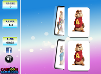 Alvin si Veveritele Memorie