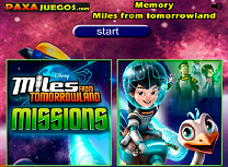 Miles in Spatiu Memorie