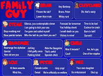 Sunete cu Familistul